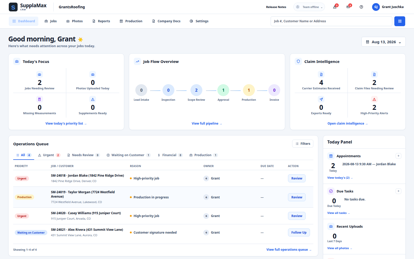 SupplaMax CRM dashboard preview